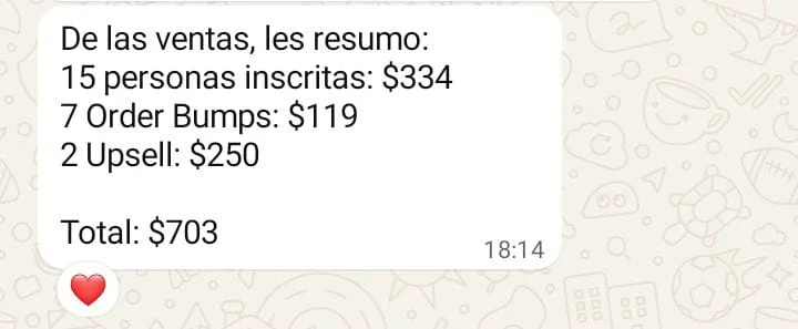 Captura de las ventas de Zair